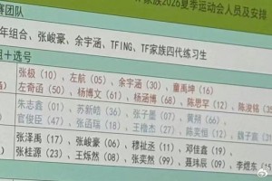 mk体育下载-TF家族夏日运动会分组阵容曝光|皓极|涵坤|黄朔|苏新皓|志极_新浪体育_新浪新闻